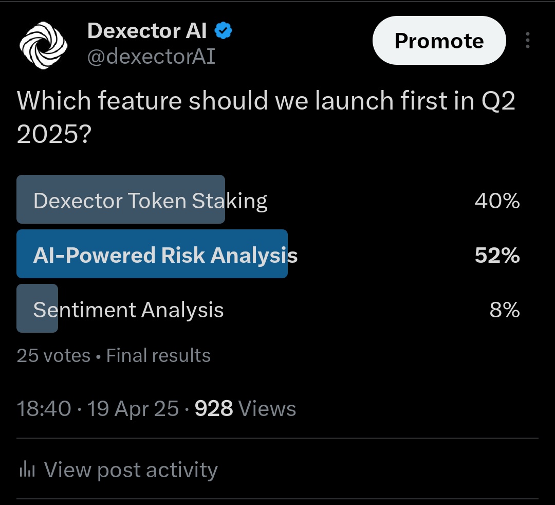 The decision has been made: the first product to launch in Q2 will be - Token Risk Analytics