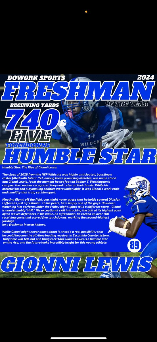BLESSED 🙏🏾 <a href="/dowork_sports/">DoWork_Sports LLC</a>