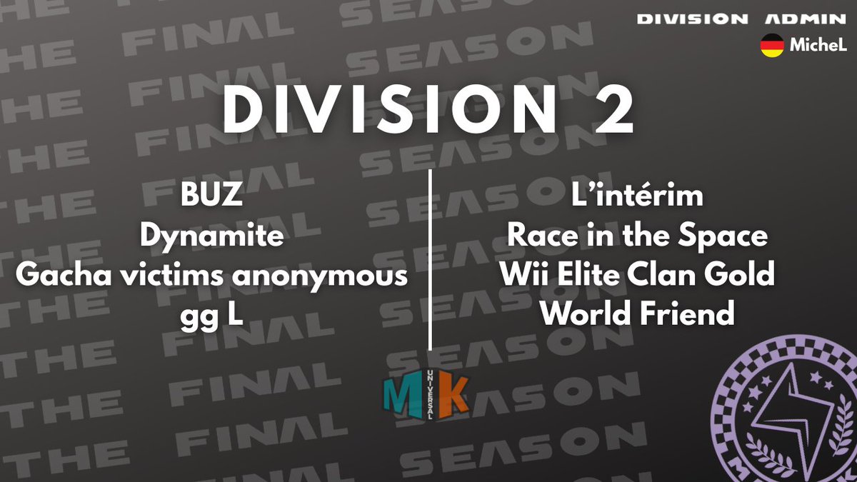 The last dance. our (very likely) final MK8D MKU tournament. We'll try to make the best out of it. Best of luck all!