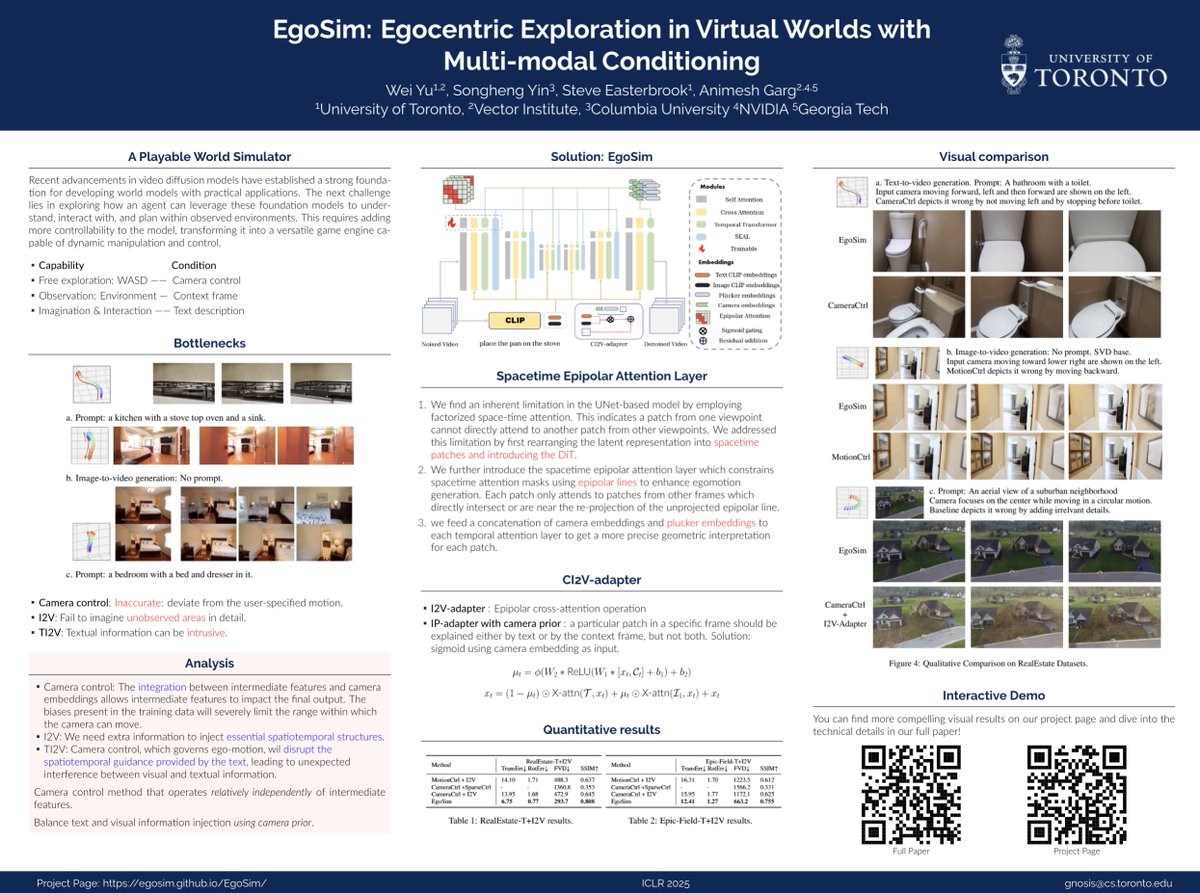 We are presenting two papers at ICLR 2025 today in poster sessions 3-5pm

- EgoSim: Egocentric Exploration in VirtualWorlds with
Multi-modal Conditioning
egosim.github.io/EgoSim/
Wei Yu (<a href="/GnosisYu/">Wei Yu</a>)
Hall 3 + Hall 2B #182

- PWM: Policy Learning with Multi-task World Models