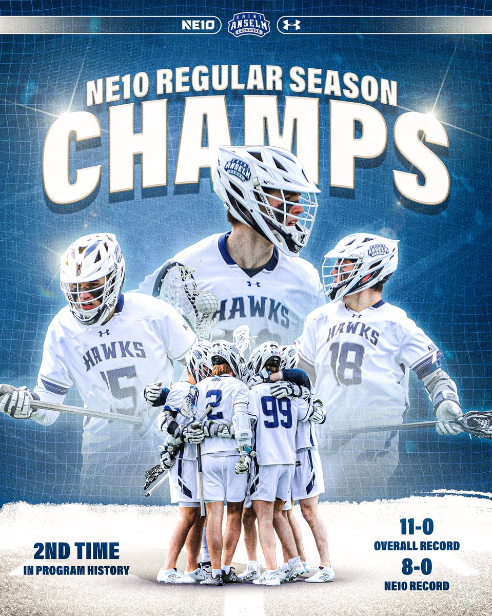 Saint Anselm Menβs Lacrosse (@stahawksmlax) on Twitter photo πππππππ ππππππ ππππππ ππ₯
The Hawks clinched their first-ever outright NE10 regular season title (second title overall) last weekend and completed an undefeated regular seasonπ Read the full story below β¬οΈ
π°: saintanselmhawks.com/news/2025/4/24β¦
#HawksSoarHigher πππππππ ππππππ ππππππ ππ₯
The Hawks clinched their first-ever outright NE10 regular season title (second title overall) last weekend and completed an undefeated regular seasonπ Read the full story below β¬οΈ
π°: saintanselmhawks.com/news/2025/4/24β¦
#HawksSoarHigher