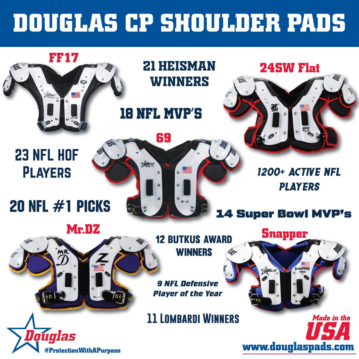 We don’t just make shoulder pads. We make THE shoulder pads.
#1 in the game. 100% American made. Trusted by the toughest players on the field. From Friday night lights to Sunday showdowns — we’ve got your back.
Built to hit. Built to last. Built in the USA.
#WeProtectTheBest