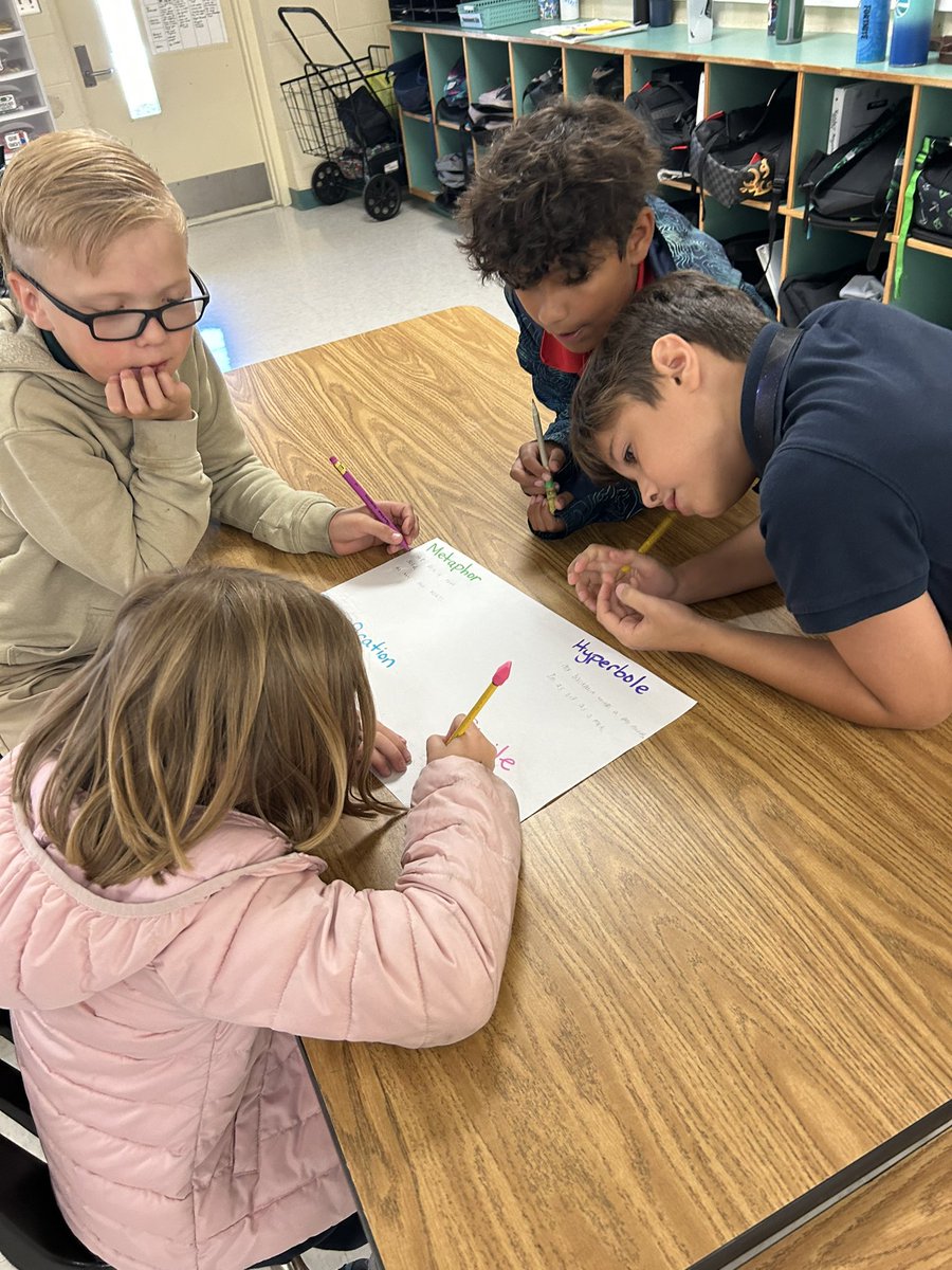 Ms. Hallman (@mshallmances) on Twitter photo We’re gearing up for our ELA FAST Test with a game of trash basketball; a chance to score a point by answering our bootcamp questions correctly! <a href="/CESCorkyBear/">Corkscrew Elementary</a> We’re gearing up for our ELA FAST Test with a game of trash basketball; a chance to score a point by answering our bootcamp questions correctly! <a href="/CESCorkyBear/">Corkscrew Elementary</a>
