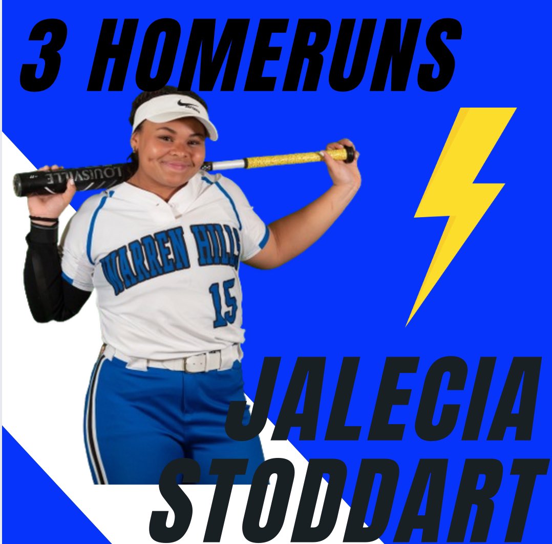Jalecia Stoddart hit 3 homeruns scoring 5 runs to lead the Streaks to a win over Bernards.  Laney Adie was the winning pitcher striking out 15 batters.  Rilee Ghilon had 2 hits while Cardell, Boykin, Kachala &amp; Rianna Ghilon each had a hit for the win.  Way to go girls!!! 💙⚡️🥎