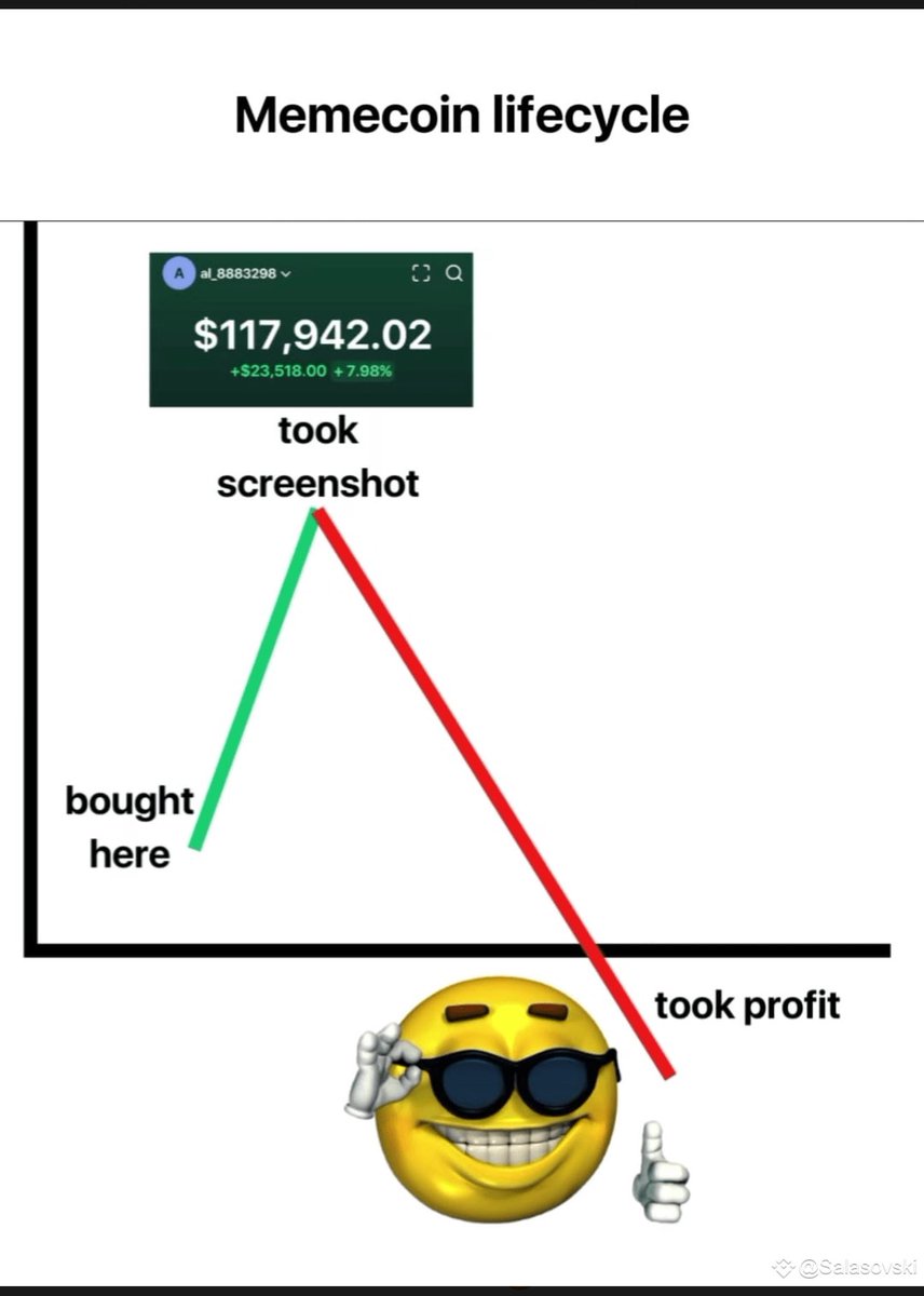 This happened with me #crypto
#memecoin 
#Bitcoin