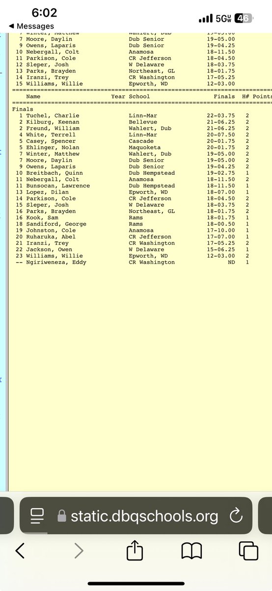 Long jump results
