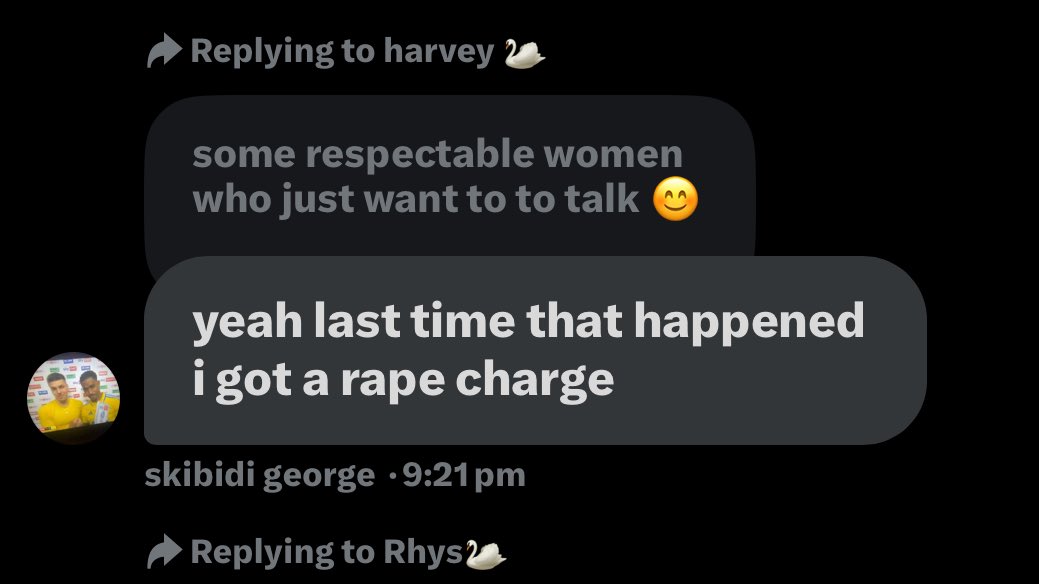 OOC GEORGE (@NoContextGeorge) / Posts / X