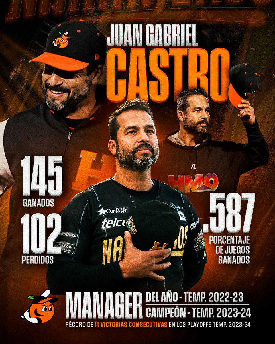 En Naranjeros de Hermosillo seguimos trabajando de cara a la temp. 2️⃣5️⃣-2️⃣6️⃣ de la <a href="/Liga_Arco/">Liga ARCO Mexicana del Pacífico</a>. 

Y daremos continuidad al proyecto que ha dado resultados en los últimos años: Juan Gabriel Castro regresa como manager de nuestro equipo para la próxima campaña. 🍊