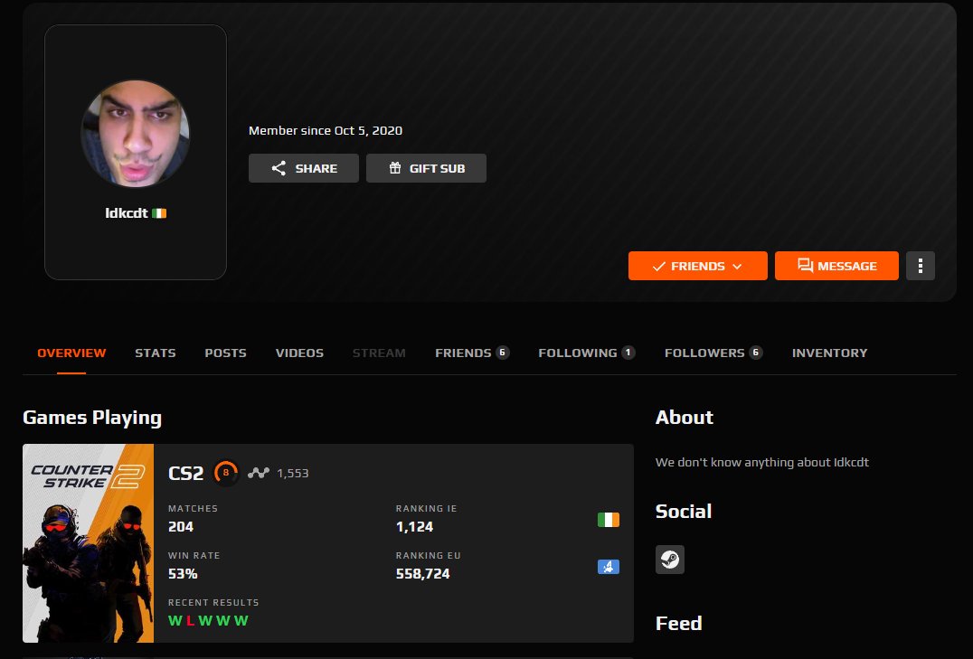 Perity16's tweet photo. I would like to congratulate my boyfriend @Idkcdt for finally reaching level 8 on faceit!! well done baby <3 

@G2NiKo @cios_snax @paszaBiceps @launders @degsterof @smooyacs sign him asap https://t.co/rNXy3kjqJx