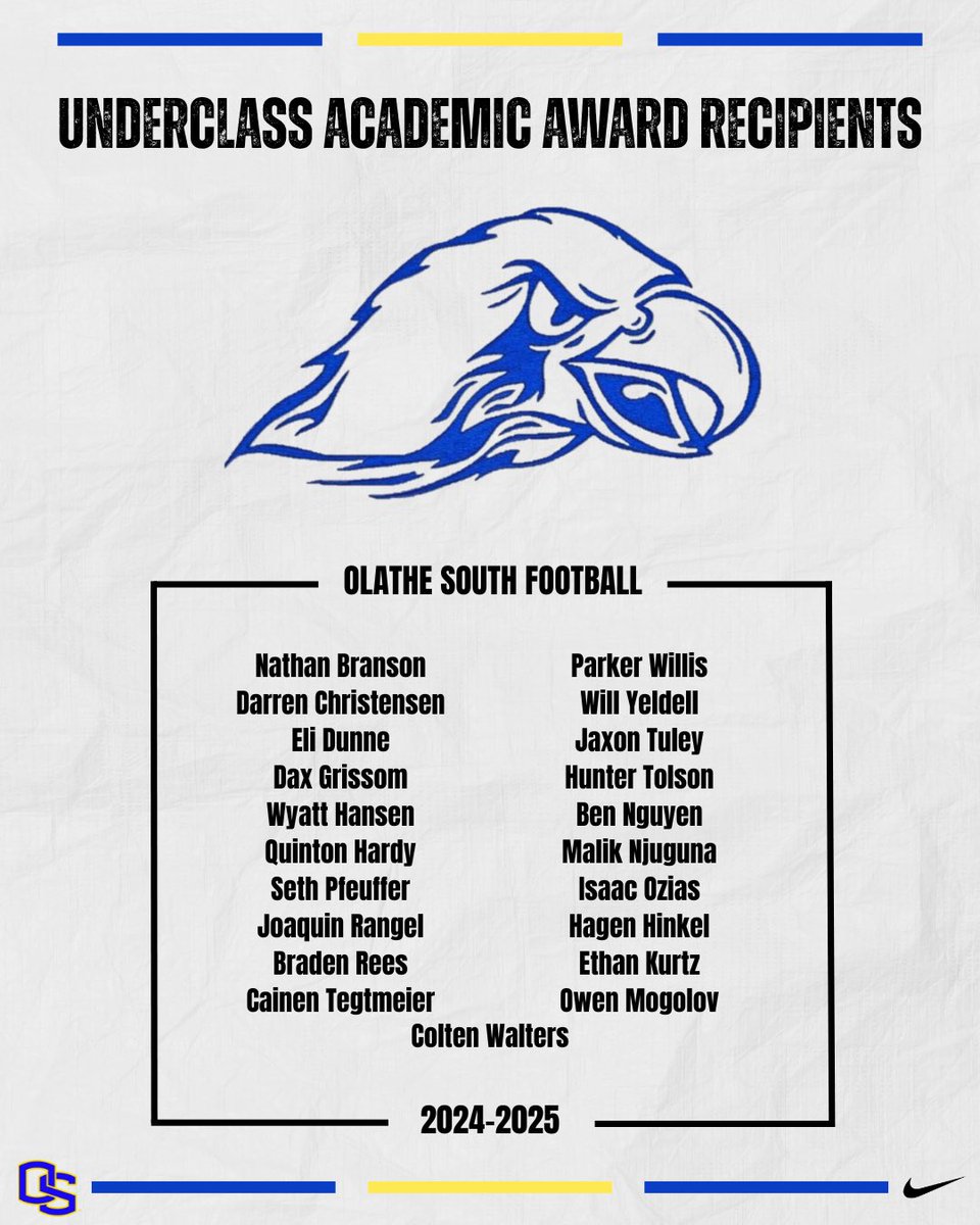 Congratulations to our underclass student athletes who were Academic Award Recipients for 2024-2025!
#SOUTHSIDE
