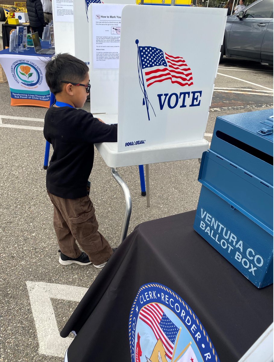 VCClerkRecorder's tweet image. Great Bring Your Kid to Work Day! Michelle and staff volunteers handed out Pet Birth Certificates, Home Sweet Home Deeds and held an Election for future voters. We received 157 ballots (some overvotes of many favorites).
Drum roll: Results of the Election attached.
@CountyVentura