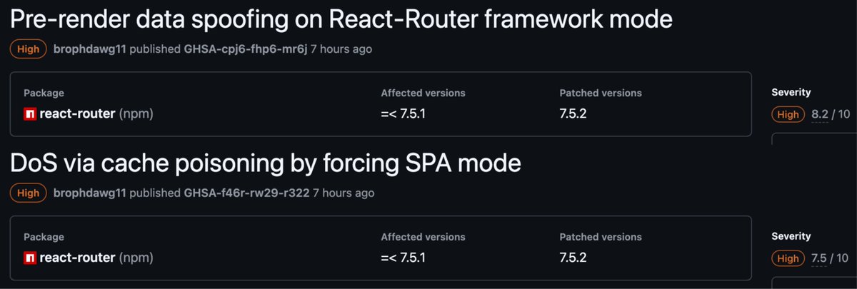 another research effort with <a href="/inzo____/">inzo</a> led to the discovery of two new vulnerabilities in React Router (14M+ downloads/week), resulting in:  

- CVE-2025-43865 (High-8.2)  
- CVE-2025-43864 (High-7.5)