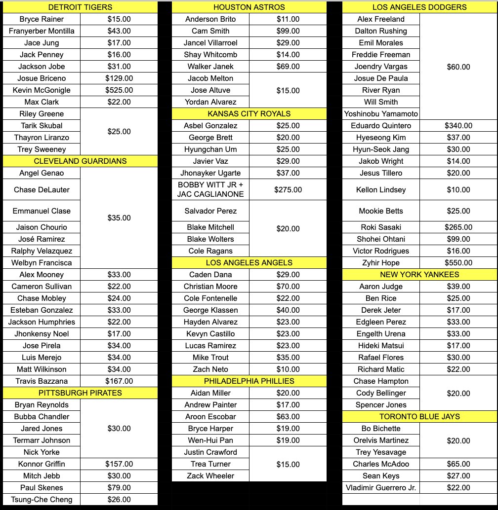 Brett Kleinman tweet media