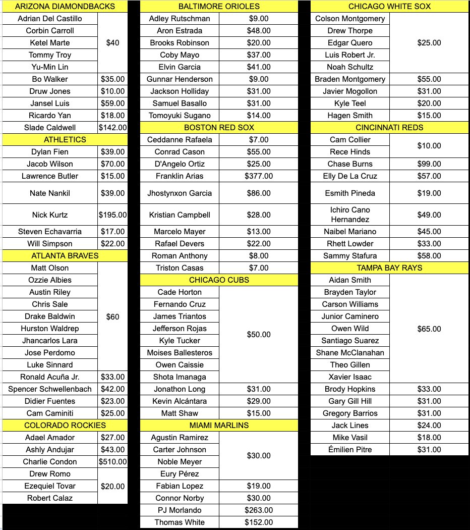 Brett Kleinman tweet media