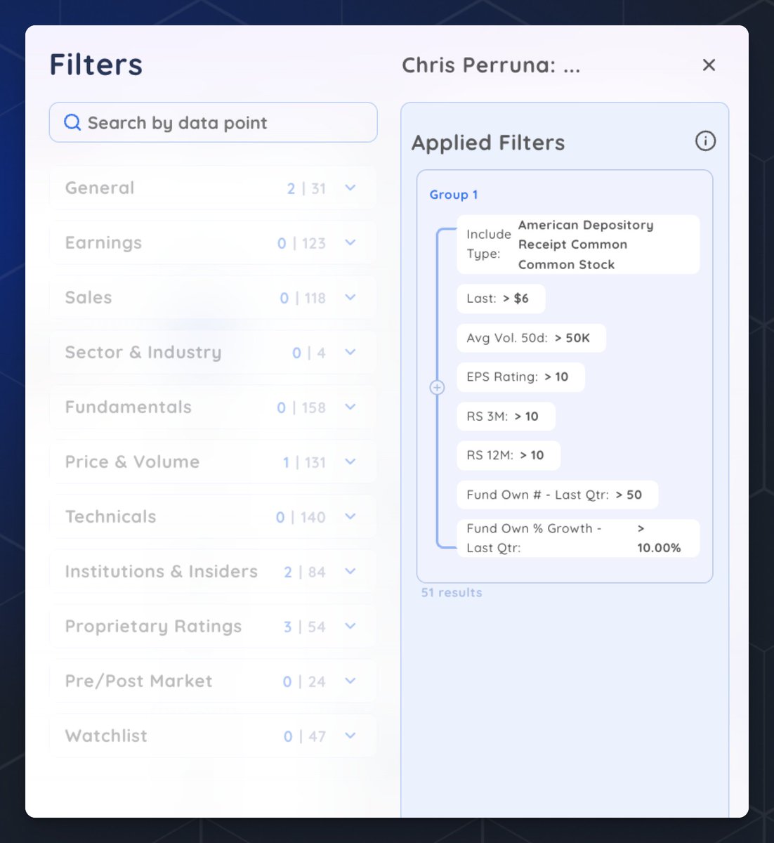 Deepvue (@deepvue) on Twitter photo If you have a full time job and are for inspiration to make it as a trader/investor as well, Chris Perruna <a href="/cperruna/">Chris Perruna</a> is your perfect example.
He's got 4 amazing screens that will:
1) Save you time
2) Show you the highest quality stocks
Here they are:
—
1) Daily New Highs If you have a full time job and are for inspiration to make it as a trader/investor as well, Chris Perruna <a href="/cperruna/">Chris Perruna</a> is your perfect example.
He's got 4 amazing screens that will:
1) Save you time
2) Show you the highest quality stocks
Here they are:
—
1) Daily New Highs