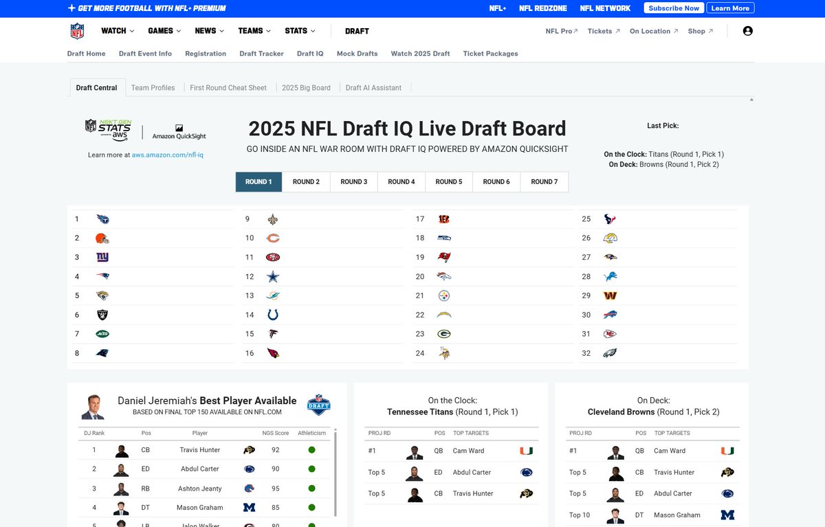 Next Gen Stats (@nextgenstats) on Twitter photo NFL Draft Central in Draft IQ is now open!
Follow along all weekend long to see live projected big boards for the teams on the clock and on deck. You can also interact with the Draft AI Assistant powered by <a href="/awscloud/">Amazon Web Services</a>.
🔗 nfl.com/draft/iq/ NFL Draft Central in Draft IQ is now open!
Follow along all weekend long to see live projected big boards for the teams on the clock and on deck. You can also interact with the Draft AI Assistant powered by <a href="/awscloud/">Amazon Web Services</a>.
🔗 nfl.com/draft/iq/