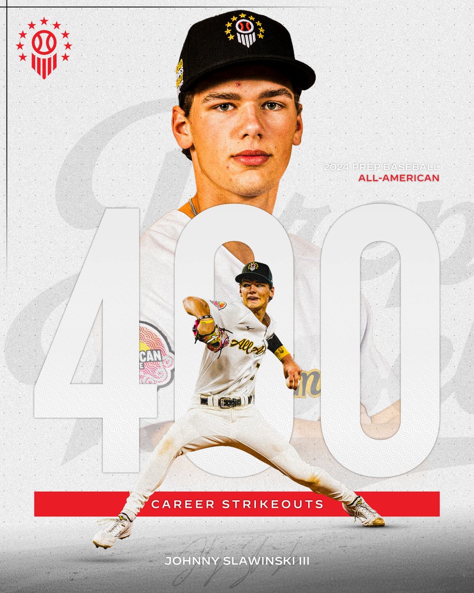 Prep Baseball (@prepbaseball) on Twitter photo Congratulations to 2024 Prep Baseball All-American, <a href="/j_slawinski3/">Johnny Slawinski III</a> on eclipsing 4๏ธโฃ0๏ธโฃ0๏ธโฃ (!!!) career strikeouts ๐ #MLBDraft
<a href="/PrepBaseball_TX/">Prep Baseball Texas</a> | <a href="/ShooterHunt/">Shooter Hunt</a> | <a href="/PB_DraftHQ/">Prep Baseball Draft HQ</a> Congratulations to 2024 Prep Baseball All-American, <a href="/j_slawinski3/">Johnny Slawinski III</a> on eclipsing 4๏ธโฃ0๏ธโฃ0๏ธโฃ (!!!) career strikeouts ๐ #MLBDraft
<a href="/PrepBaseball_TX/">Prep Baseball Texas</a> | <a href="/ShooterHunt/">Shooter Hunt</a> | <a href="/PB_DraftHQ/">Prep Baseball Draft HQ</a>