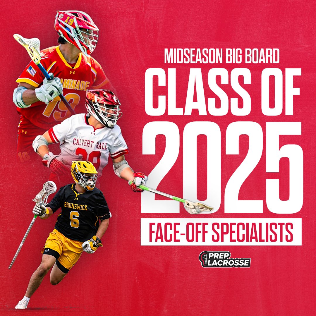 Trying something new — excited to roll out this Class of 2025 Midseason Big Board series.

First up: a look at my Top 20 face-off recruits, a really intriguing group with diverse skill sets. Diaz-Matos (ND), Ball (Penn) &amp; Cuomo (Yale) are the headliners.

preplacrosse.com/2025/04/midsea…