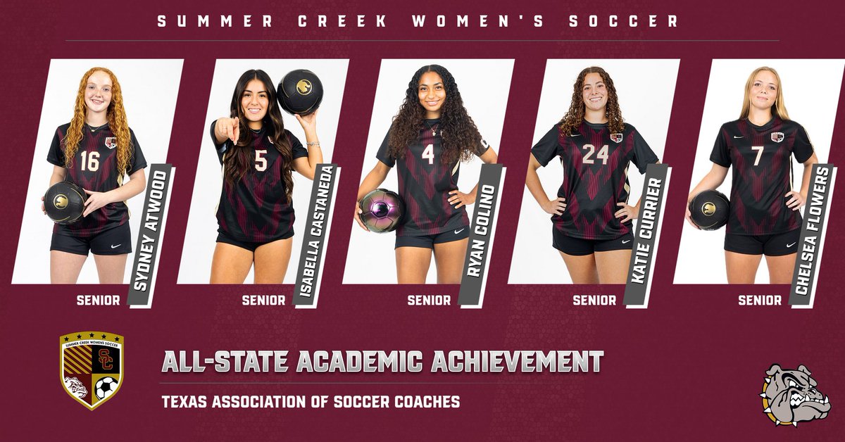SCWomensSoccer (@scwomenssoccer) on Twitter photo Congratulations to our TASCO 2025 All-State Academic Award winners! SCWS is proud to see all 10 seniors achieve an overall A average across all four years of high school! Congrats to the SCWS Class of 2025! #SCWS <a href="/HumbleISD_SCHS/">Summer Creek High</a> <a href="/HumbleISD_Ath/">Humble ISD Athletics</a> Congratulations to our TASCO 2025 All-State Academic Award winners! SCWS is proud to see all 10 seniors achieve an overall A average across all four years of high school! Congrats to the SCWS Class of 2025! #SCWS <a href="/HumbleISD_SCHS/">Summer Creek High</a> <a href="/HumbleISD_Ath/">Humble ISD Athletics</a>
