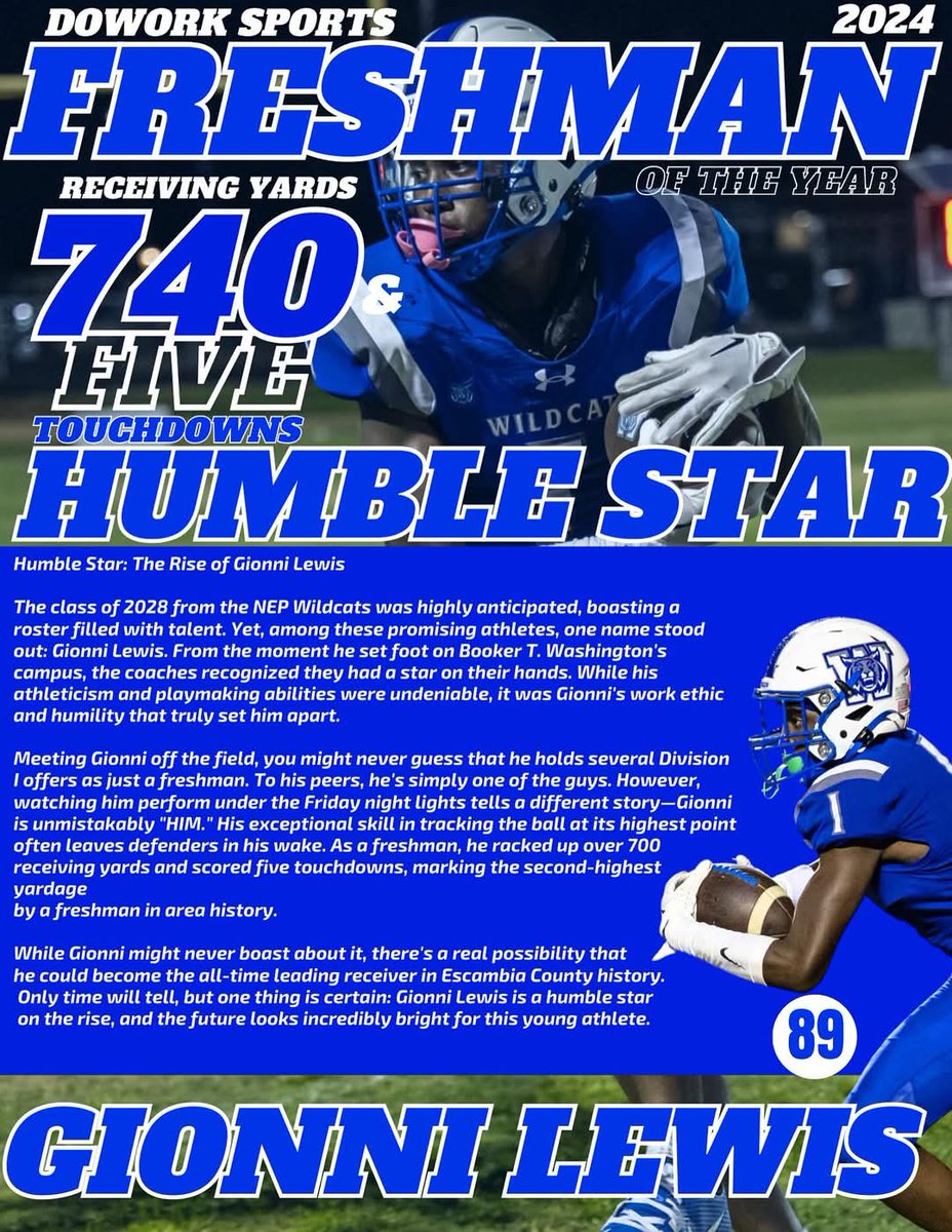 Coach_P43's tweet image. #BookerT