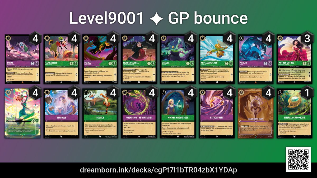 Level9001's tweet image. Looking to cause some chaos at your local set champs next weekend? Give this deck a go! A very polarizing deck that will make sure your opponents won't have any fun 😈