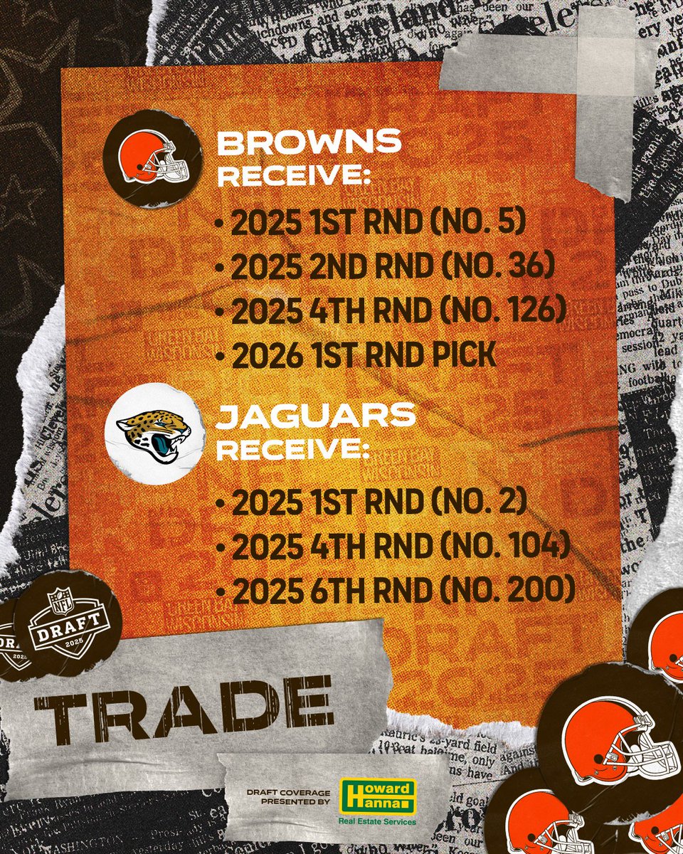 Cleveland Browns tweet media