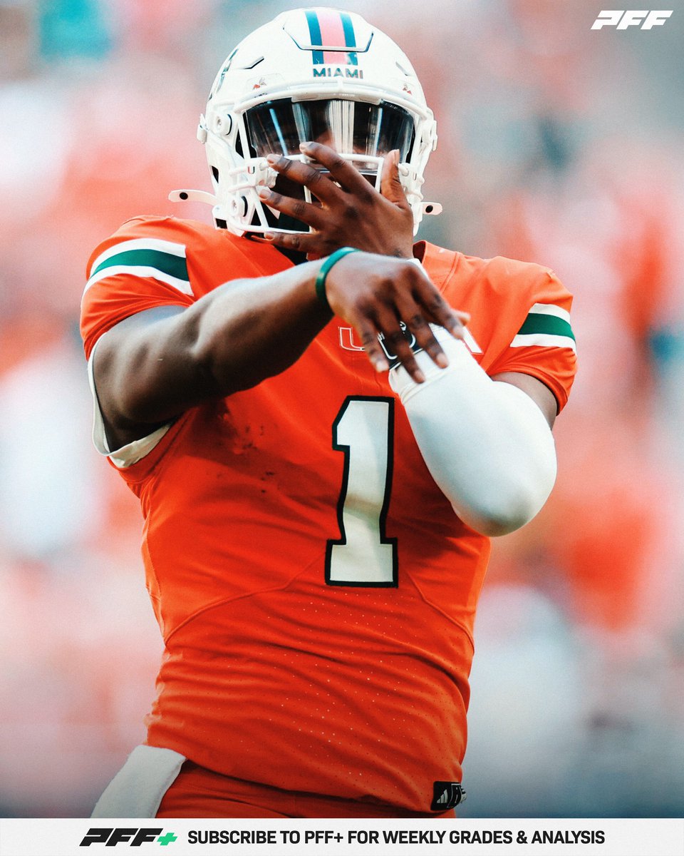 PFF_College's tweet photo. Tennessee Selects Miami QB Cam Ward 1st Overall

🔵 92.9 PFF Grade in 2024 (1st Among QBs) https://t.co/1HxnFuro6N
