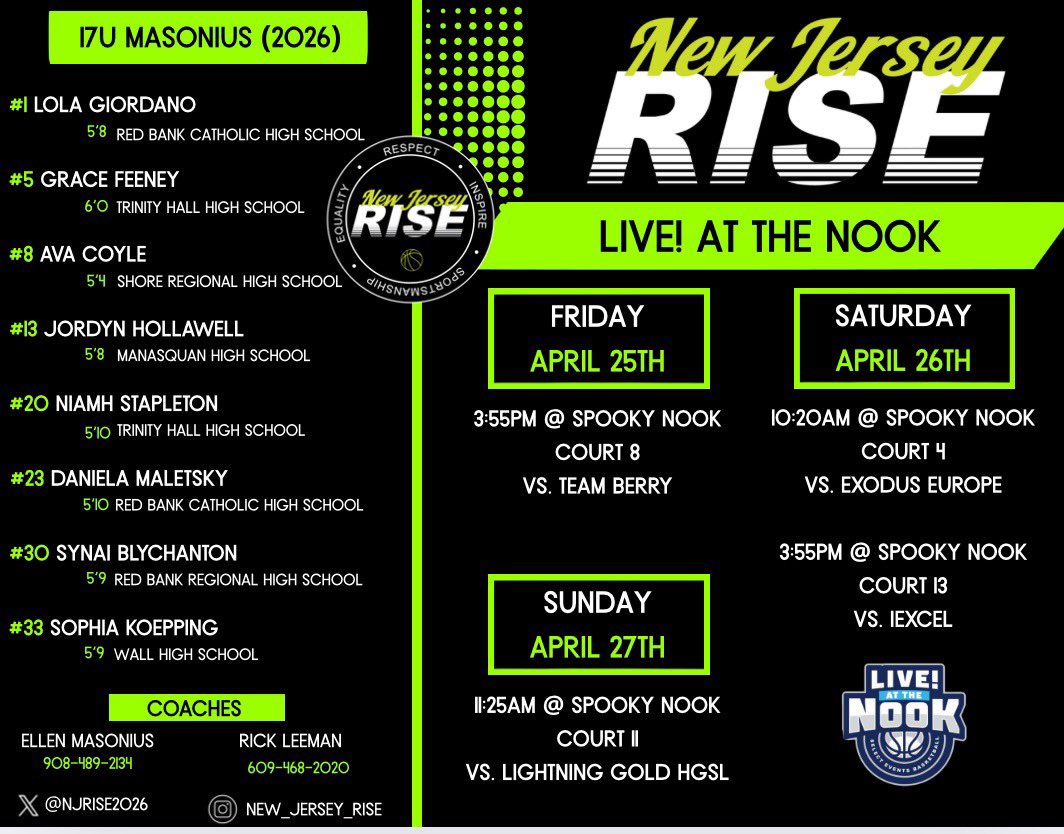 Ava Coyle (@aavacoyle) on Twitter photo Court change! Come check us out! <a href="/njrise2026/">2026 New Jersey RISE</a> <a href="/newjerseyrise/">New Jersey RISE</a> <a href="/EllenMasonius/">Ellen Clark Masonius</a> <a href="/RickLeeman13/">Rick Leeman</a> <a href="/ShoreWBB/">Shore Regional Women’s Basketball</a> Court change! Come check us out! <a href="/njrise2026/">2026 New Jersey RISE</a> <a href="/newjerseyrise/">New Jersey RISE</a> <a href="/EllenMasonius/">Ellen Clark Masonius</a> <a href="/RickLeeman13/">Rick Leeman</a> <a href="/ShoreWBB/">Shore Regional Women’s Basketball</a>