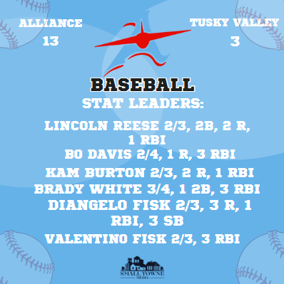 Derek Dimit tweet media