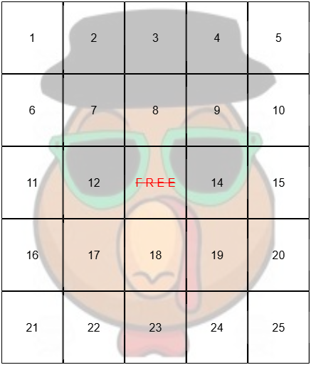 Mtaylorcrew's tweet image. Damn, are we already at Supercross Round 15?
Anyone up for some cheeky bingo?  How about some predictions?  (250 East ICYWW).#SupercrossLIVE #Pittsburgh #Round15