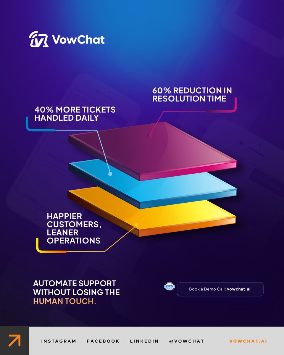 VowChat AI tweet media