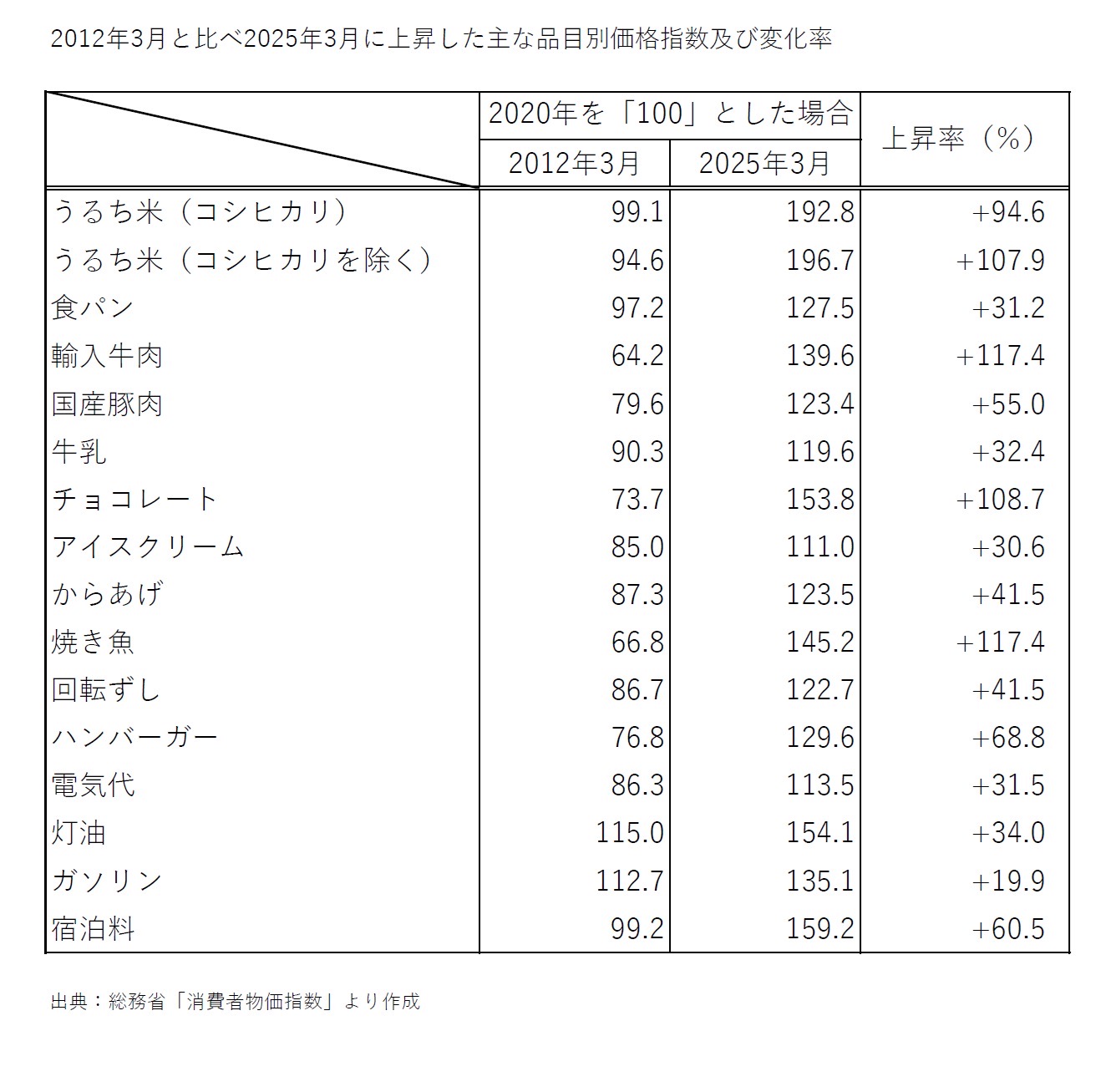 二代目謎仮面デューク九丈【団鬼九（ダンオニク