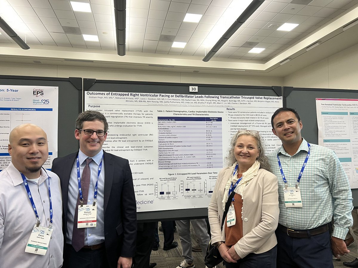 Graham Peigh, MD, MSc (@grahampeigh) on Twitter photo Kicked off #HRS2025 by presenting at the Cardiac EP Society <a href="/CardiacEPS/">Cardiac EPS</a> as a finalist in the Young Investigator Award competition. Many thanks to <a href="/NMValveDoc/">Charles J. Davidson, MD</a> , <a href="/AlbertLinMD1/">Albert Lin, MD</a>, <a href="/DrBradleyKnight/">Bradley Knight</a> and Dr Al-Kazaz for mentorship & <a href="/NMCardioVasc/">NM Cardiovascular</a> EP Lab staff for coming out to support. Kicked off #HRS2025 by presenting at the Cardiac EP Society <a href="/CardiacEPS/">Cardiac EPS</a> as a finalist in the Young Investigator Award competition. Many thanks to <a href="/NMValveDoc/">Charles J. Davidson, MD</a> , <a href="/AlbertLinMD1/">Albert Lin, MD</a>, <a href="/DrBradleyKnight/">Bradley Knight</a> and Dr Al-Kazaz for mentorship & <a href="/NMCardioVasc/">NM Cardiovascular</a> EP Lab staff for coming out to support.