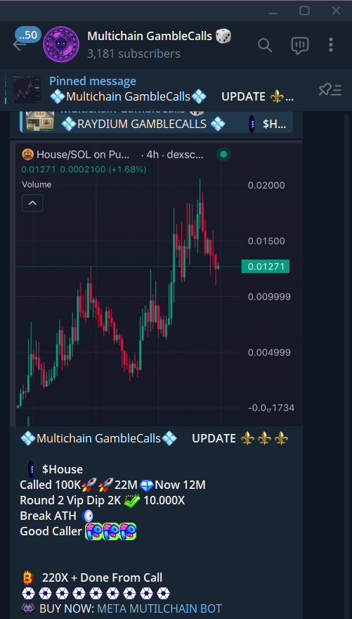 RicoCalll's tweet photo. $House/#SOL ☀️220X☀️
🚀 Another Explosive Win from Channel https://t.co/dmPCraSC1u

1 month since the call, and the memecoin has skyrocketed 220X pure insanity! Momentum shows no signs of slowing down! 
#Crypto #MemeCoin  #220X #JapaneseInvasion #CryptoTrolls #BTC #BNB #ETH https://t.co/qel9tcX7Zl