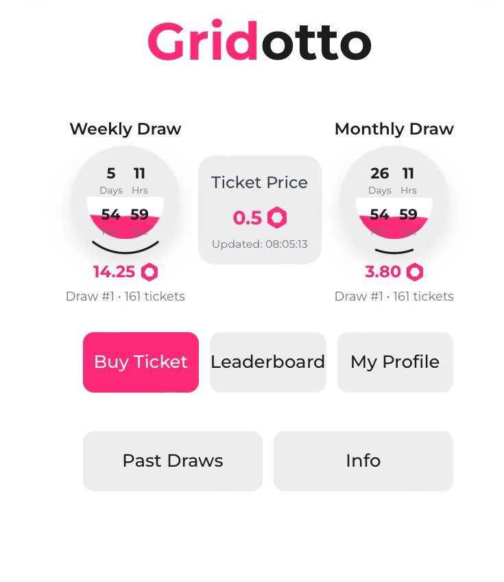 braveuniverseup's tweet image. Gridotto v2.0 is live and 161 tickets sold already!
• Ticket price: 0.5 LYX
• Weekly prize pool: 14.25 LYX
• Monthly prize pool: 3.80 LYX

Follow our profile &amp;amp; we’ll buy tickets for 10 lucky followers:
profile.link/gridotto@ffEE

Want bonus tickets every week?
Get a VIP Pass (10…