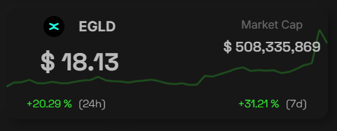 e-Compass.io 📈🧭📊 tweet media