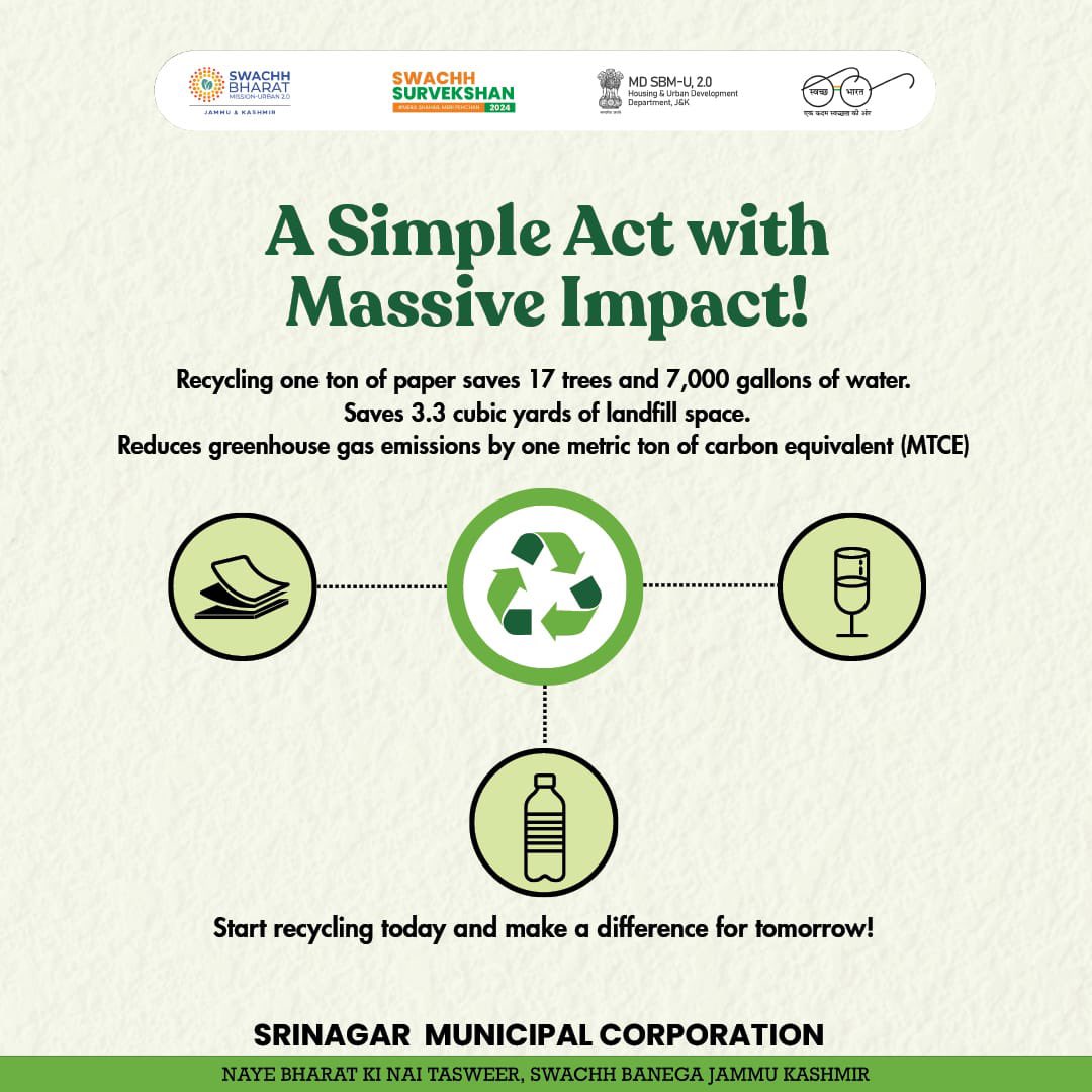 SMC_Srinagar's tweet image. A Simple Act with Massive Impact!
Recycling 1 ton of paper:
• 17 trees saved
• 7,000 gallons of water conserved
• 3.3 cubic yards of landfill space spared
• 1 MTCE less in emissions
Start recycling today—create a cleaner tomorrow!
#RecycleForFuture
@owais_ias @diprjk @JKHUDD1