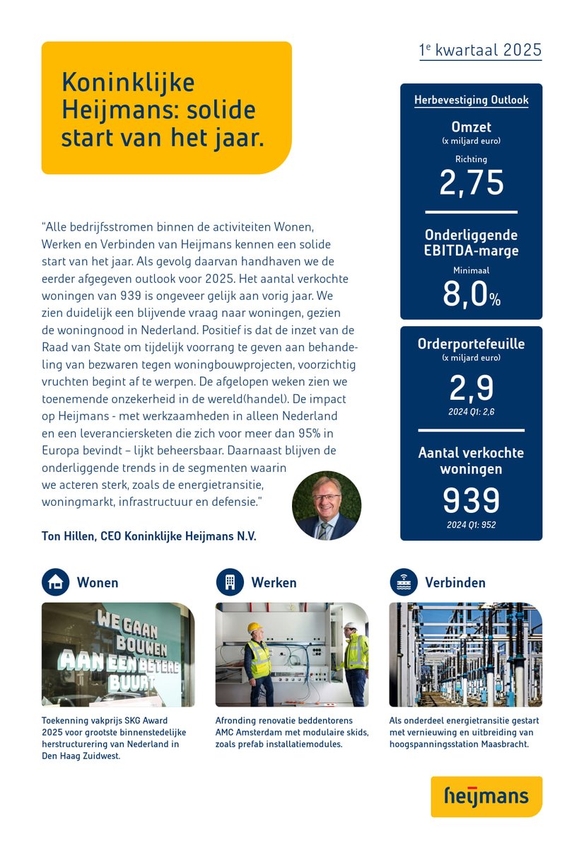 Heijmans publiceert vandaag haar kwartaalbericht. Kijk hier of lees de infographic. bit.ly/4m0NezE