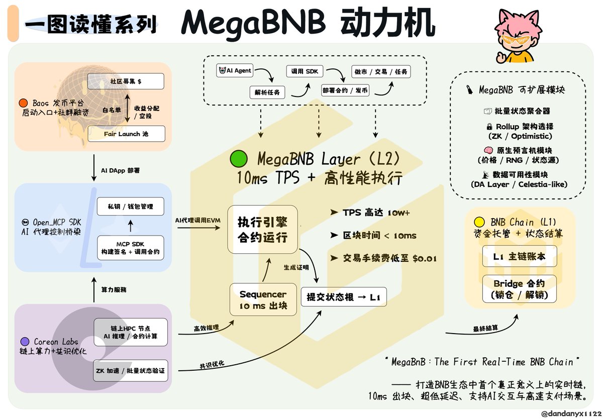 Dandan11 tweet media