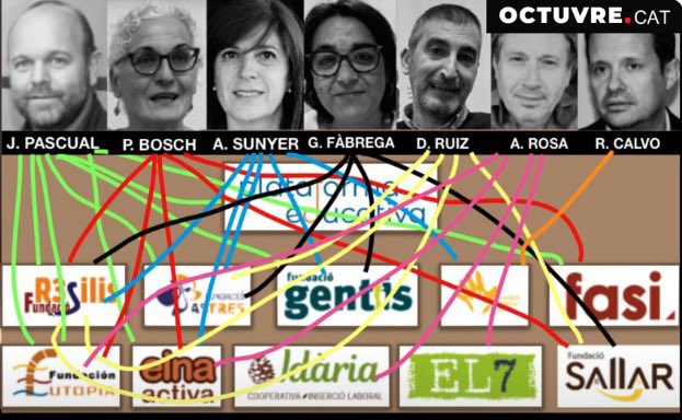 Noms, cares, amb desenes de càrrecs, sense opositar, posats a dit, cobrant diners a costa de tots 
No la feu córrer més, no sigui que s’incomodin …