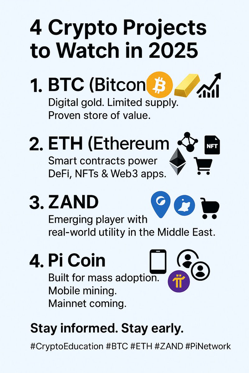 yegah_truthhurt's tweet photo. Pi Coin is NOT just another crypto.
It’s a movement—100M+ pioneers, mined from mobile, and now heading to mainnet.
No gas wars. No whale games. Just pure adoption power.
If you missed Bitcoin in 2010… don’t miss Pi in 2025.

#PiNetwork #CryptoAdoption #Web3 #MainnetReady #Pionee https://t.co/twH4INDHVv