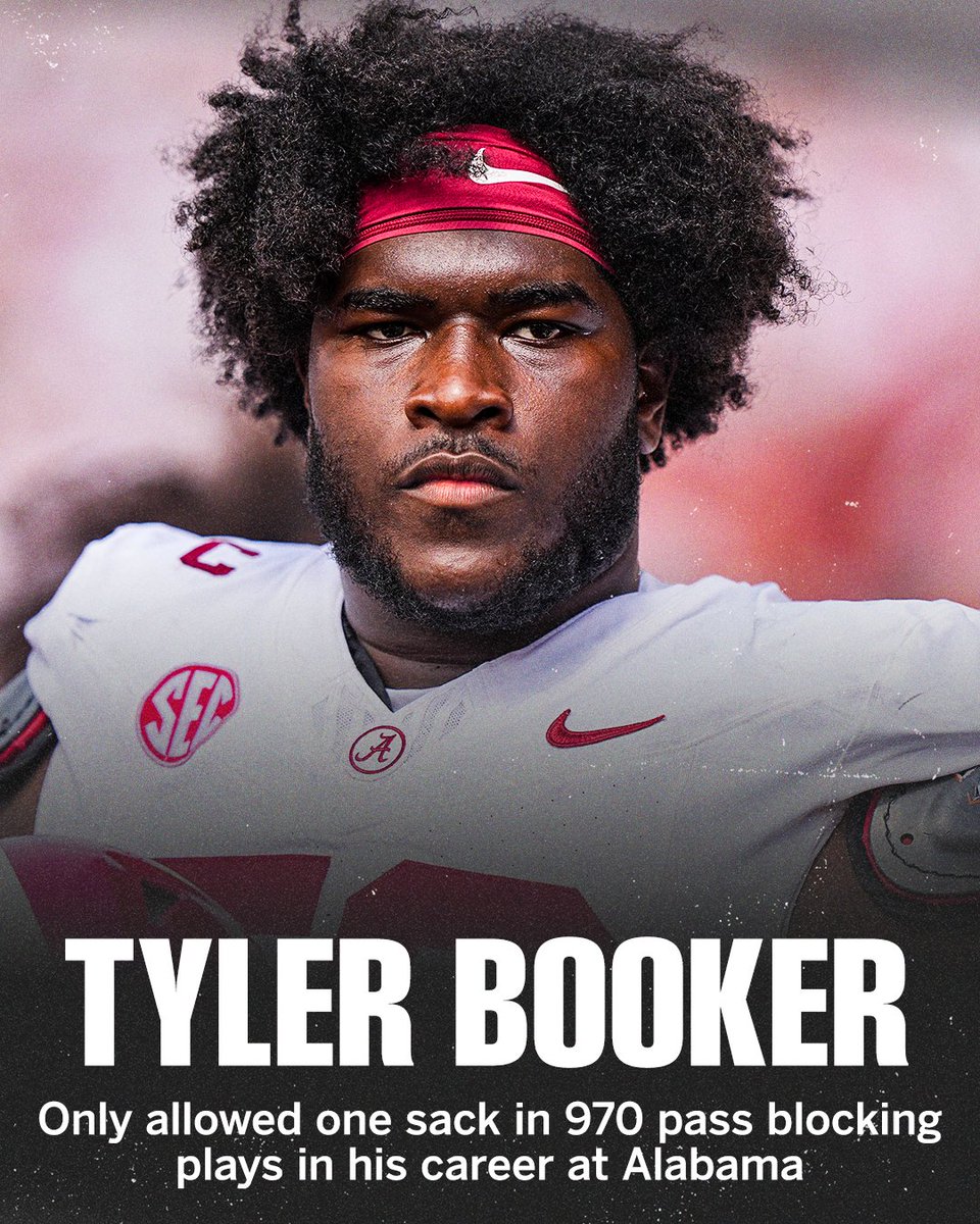 SECNetwork's tweet photo. The @dallascowboys select Tyler Booker with the No. 12 pick 🔥

Booker only allowed one sack during his career at @AlabamaFTBL 🐘 https://t.co/ZNW81P2PmJ