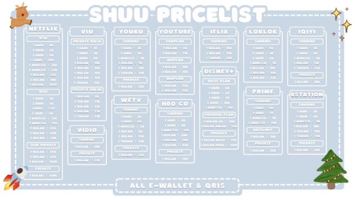 aku open yaa!! tersedia apprem semua durasi, avail payment via all e-wallet &amp; qris, trusted, prosesnya cepet juga loh!! #zonauang️ #zonajajan 

fast respon on dm / wa
💌 wa.me/6281222849966