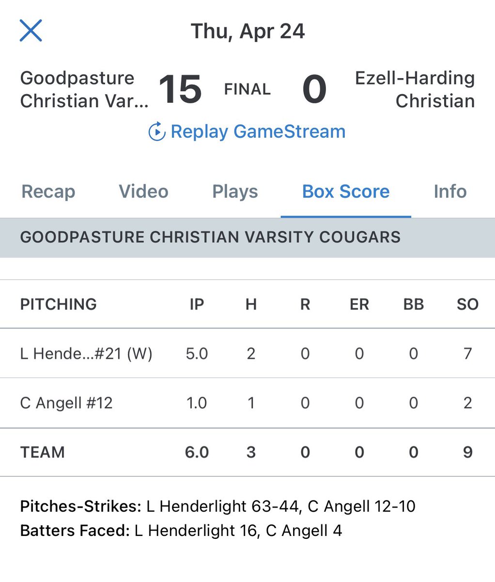 Knights Sills (@knightssills) on Twitter photo Terrific mound work from <a href="/LandonHenderli1/">Landon Henderlight</a> tonite with 5 shutout innings and 0BB with 7Ks. Way to pound the zone kid! #RepTheK Terrific mound work from <a href="/LandonHenderli1/">Landon Henderlight</a> tonite with 5 shutout innings and 0BB with 7Ks. Way to pound the zone kid! #RepTheK
