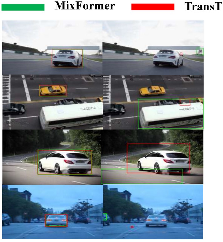Sensors_MDPI's tweet image. Security in Transformer Visual Trackers: A Case Study on the Adversarial Robustness of Two Models
mdpi.com/1424-8220/24/1…
#autonomous_driving  #visual_tracking