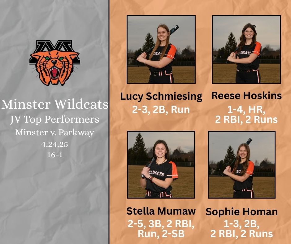 Varsity beat Parkway tonight with a score of 2-1. 
JV fell to Parkway 12-13. 

Both teams are back in action on Saturday. Come to Four Seasons at 9:45am to honor our amazing seniors!

Best of luck to our girls and students who play at State Band tomorrow! 

Go Cats! 🥎🧡🐾