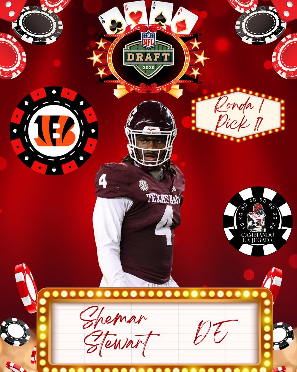 Con la selección 17, los <a href="/BengalsMexico/">Bengals México</a> <a href="/nacionbengalsmx/">La Nación Bengals México</a> <a href="/Bengals_MX/">Bengals_MEX</a> <a href="/BengalsGdl/">BengalsGDL</a> <a href="/jungla_es/">La Jungla Hispana🐯🏈</a> <a href="/IztapaBengals/">IztapaBengals</a> eligen a Shemar Stewart DE, Texas A&amp;M
#Bengals #RuleTheJungle #NFLDraft2025
