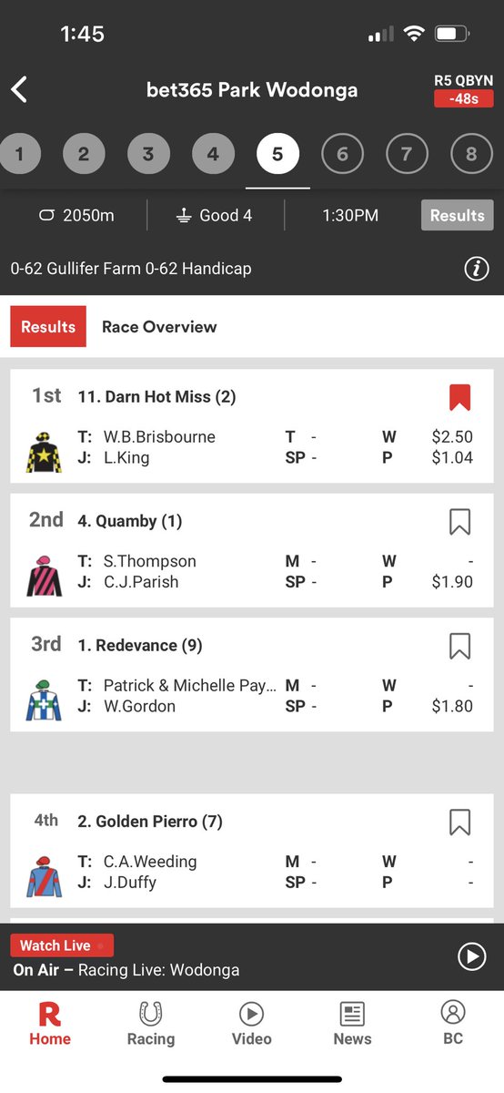 BPMC (@bpmc8) on Twitter photo A good win by our horse Darn Hot Miss earlier in this week! Starting to move through her grades…
A very good trainer is <a href="/BenBrisbourne/">BenBrisbourneRacing</a>
<a href="/GrandSyndicates/">Grand Syndicates</a> A good win by our horse Darn Hot Miss earlier in this week! Starting to move through her grades…
A very good trainer is <a href="/BenBrisbourne/">BenBrisbourneRacing</a>
<a href="/GrandSyndicates/">Grand Syndicates</a>