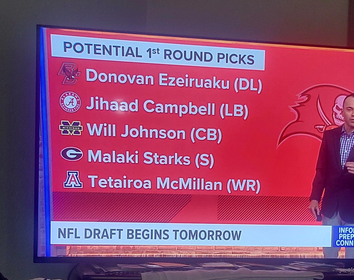 Why I don't waste time studying picks that are on 'mock drafts'. The Bucs picked NONE of these guys
