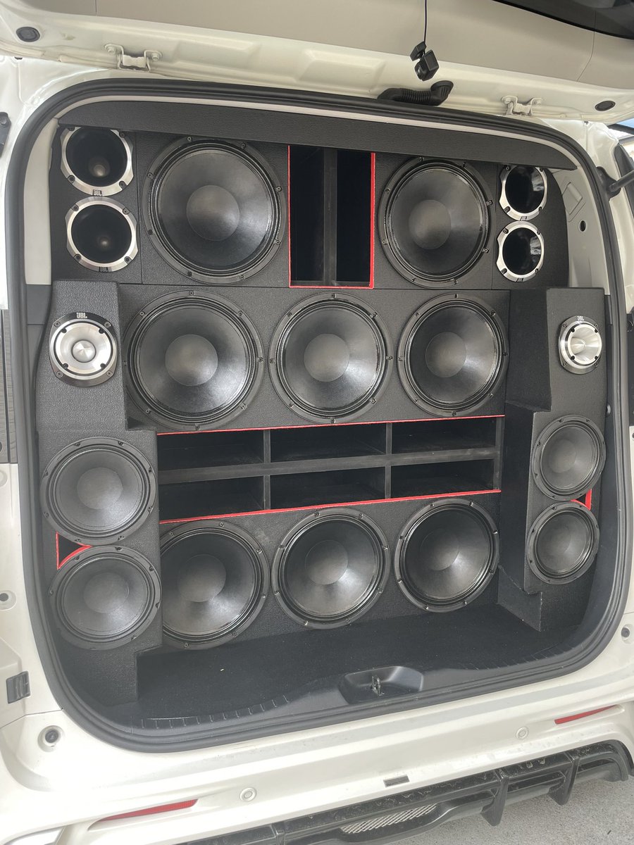 By Coringa Sound